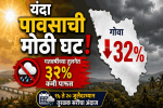 गतवर्षीच्या तुलनेत यंदा पावसाचे प्रमाण ३२ टक्क्यांनी कमी