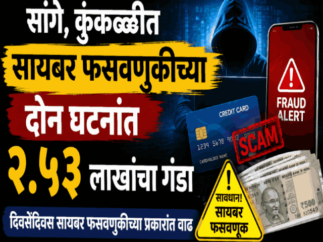 सांगे, कुंकळ्ळीत सायबर फसवणुकीच्या दोन घटनांत २.५३ लाखांचा गंडा