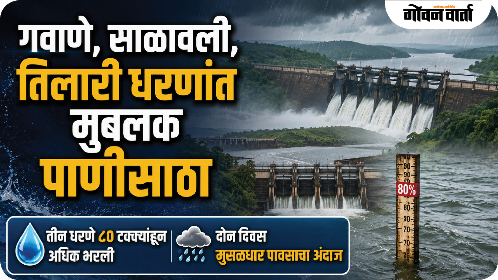गवाणे, साळावली, तिलारी धरणांत मुबलक पाणीसाठा