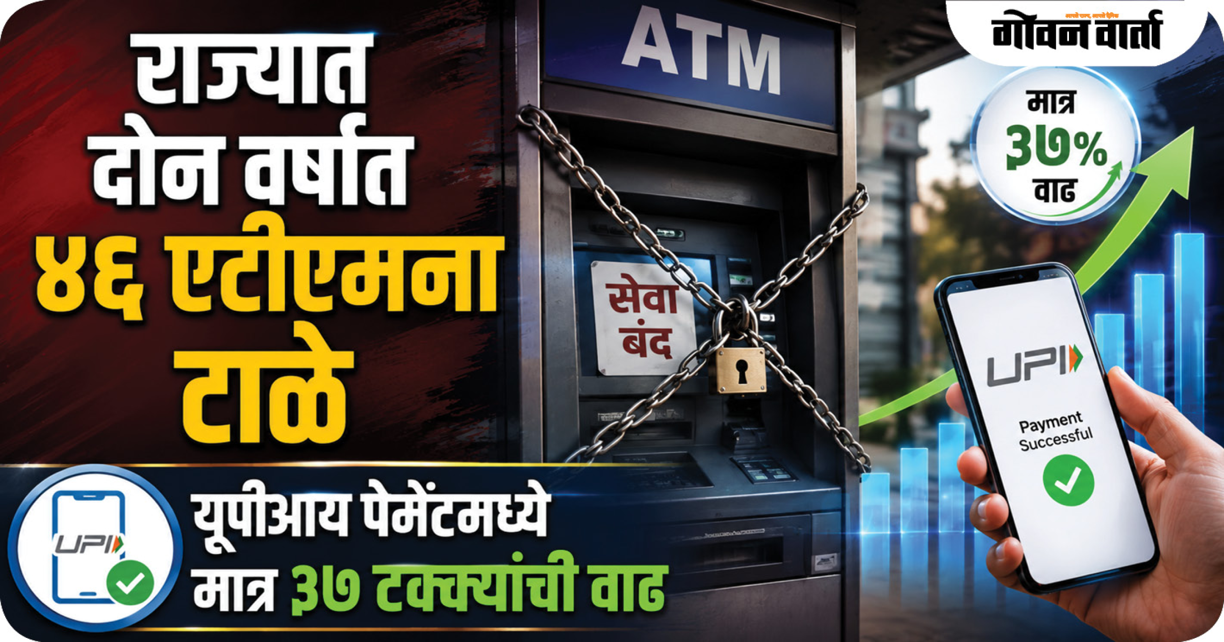 राज्यात दोन वर्षांत ४६ एटीएमना टाळे; यूपीआय पेमेंटमध्ये मात्र ३७ टक्क्यांची वाढ