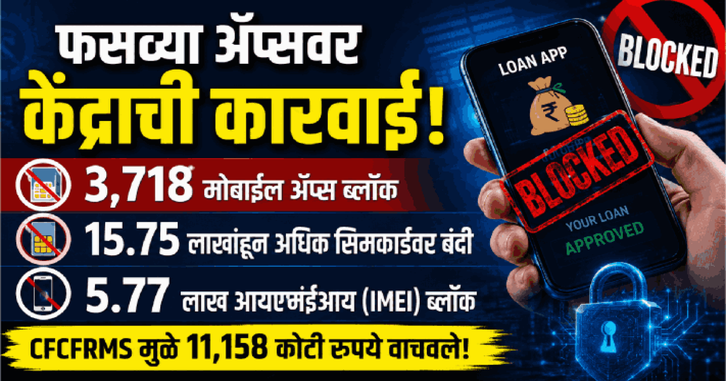नागरिकांची आर्थ‌िक फसवणूक करणारी ३, ७१८ मोबाईल अ‍ॅप्स केंद्राकडून ब्लॉक