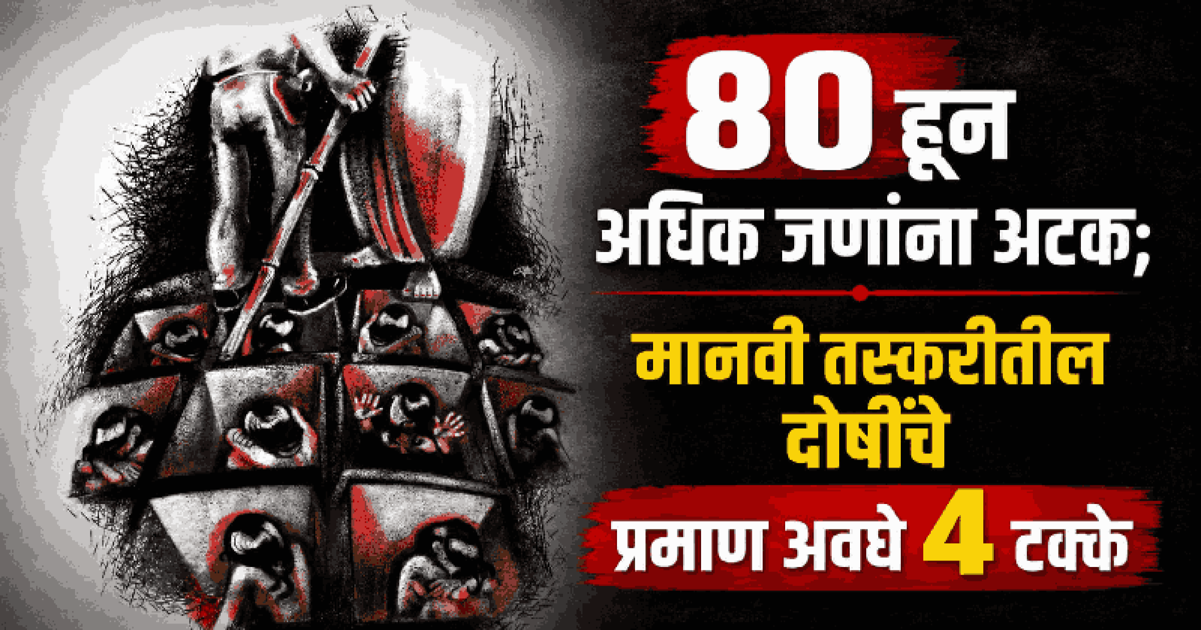 गोव्यात बेपत्ता झालेल्या ५८ टक्के मुलांचा शोध अजूनही अपूर्ण