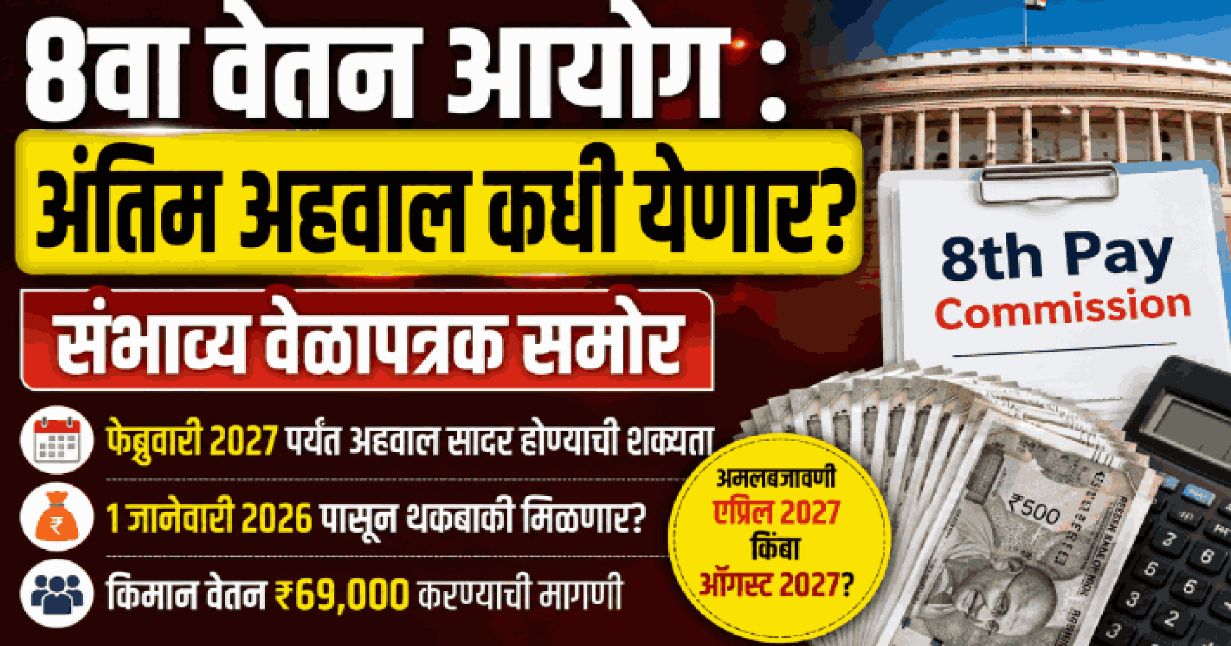 ८वा वेतन आयोग : अंतिम अहवाल कधी येणार? संभाव्य वेळापत्रक समोर