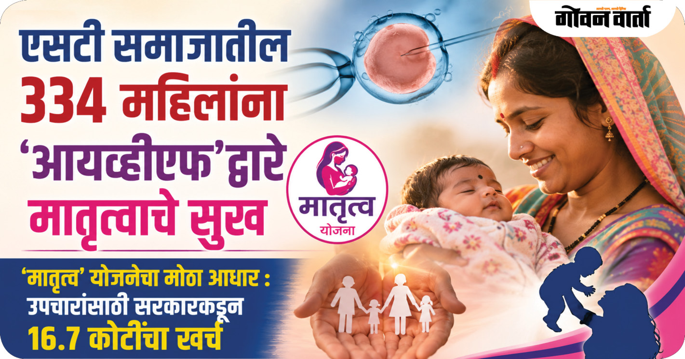 एसटी समाजातील ३३४ महिलांना ‘आयव्हीएफ’द्वारे मातृत्वाचे सुख