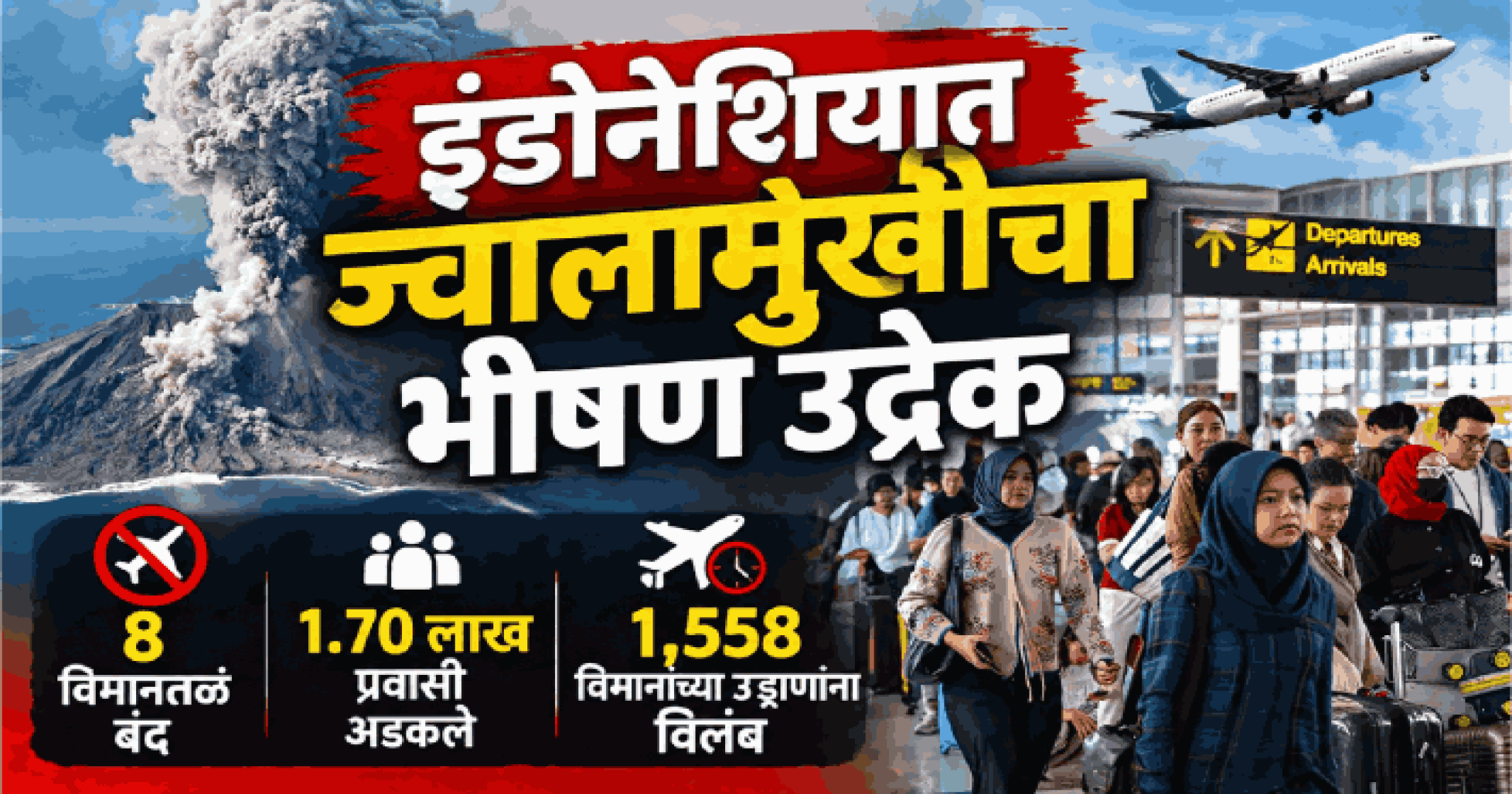 इंडोनेशियात ज्वालामुखीचा भीषण उद्रेक; ८ विमानतळ बंद, १.७० लाख प्रवासी अडकले