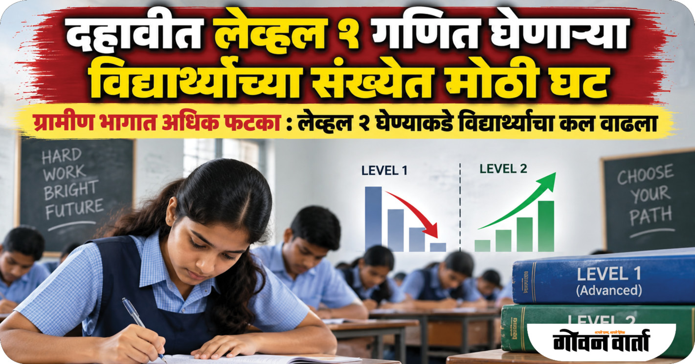 दहावीत लेव्हल १ गणित घेणाऱ्या विद्यार्थ्यांच्या संख्येत मोठी घट