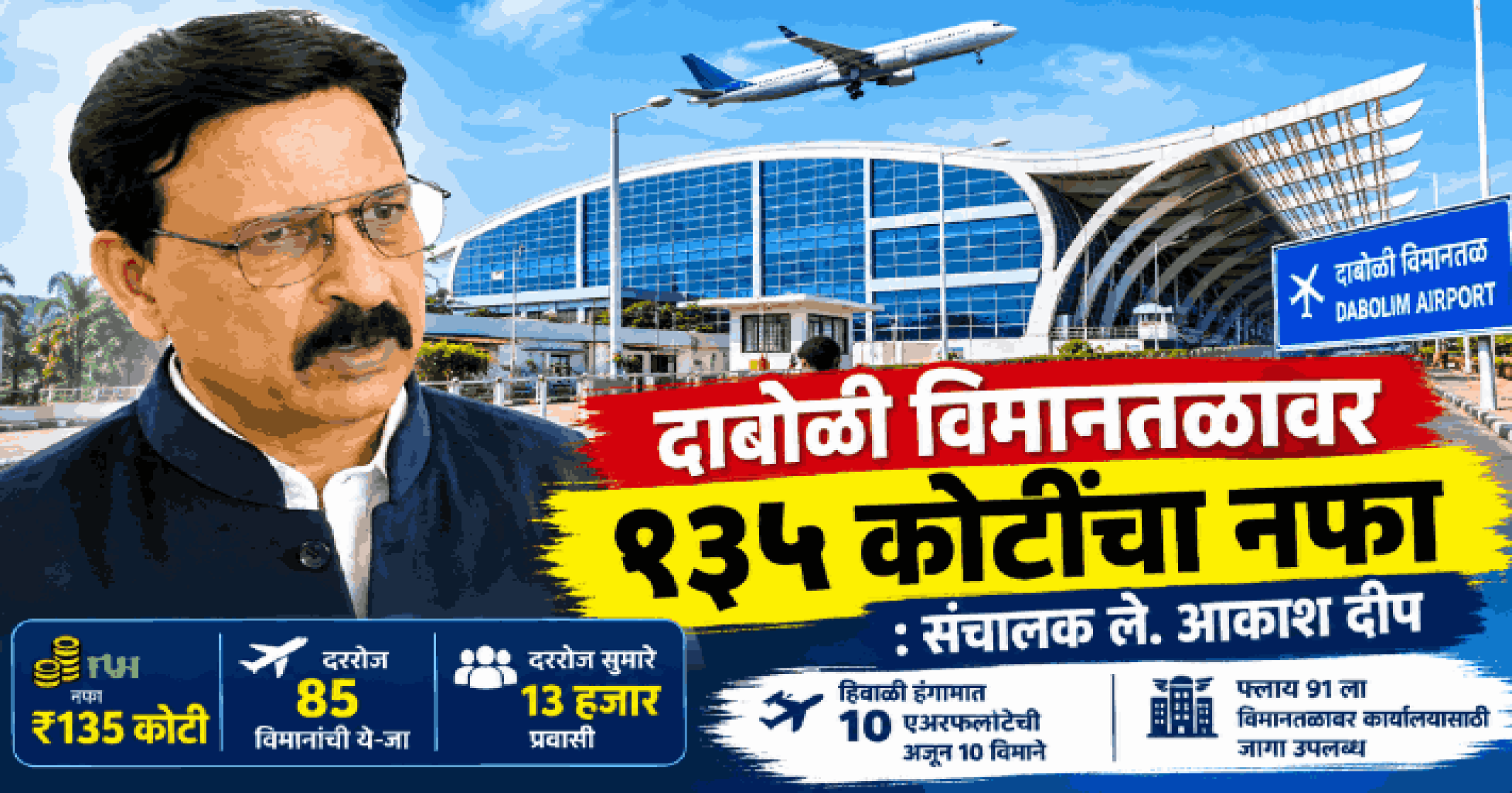दाबोळी विमानतळावर १३५ कोटींचा नफा : संचालक ले. आकाश दीप