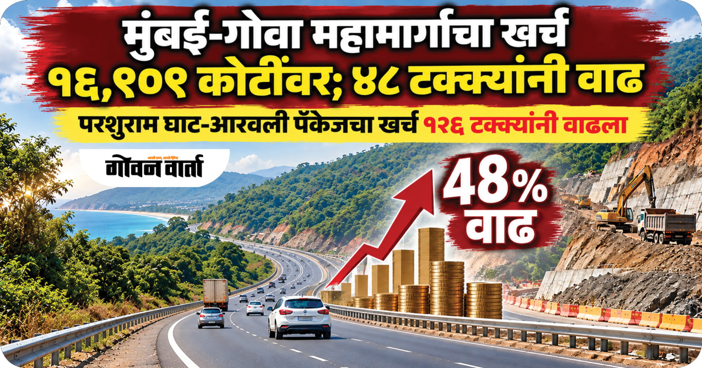 मुंबई-गोवा महामार्गाचा खर्च १६,९०९ कोटींवर; ४८ टक्क्यांनी वाढ