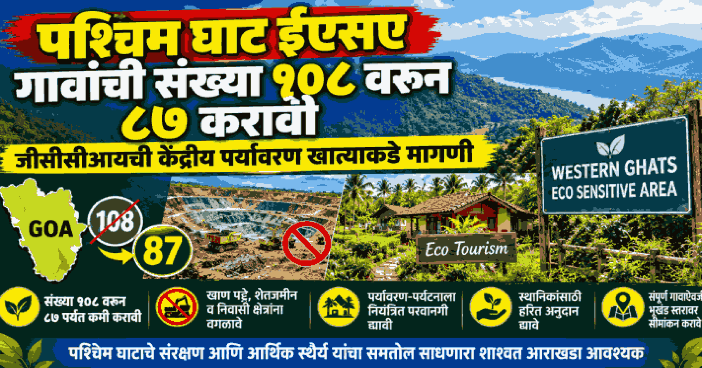 पश्चिम घाट ईएसए गावांची संख्या १०८ वरून ८७ करावी : जीसीसीआय