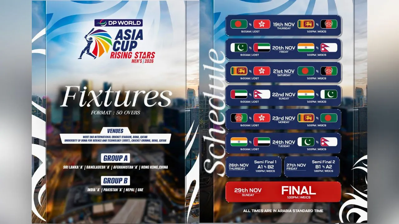 India A vs Pakistan A match in Men’s Asia Cup Rising Stars 2026 in Doha