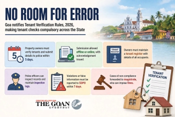 State govt notifies new tenant verification rules