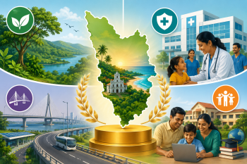 Goa tops India in environment, health & infra rankings