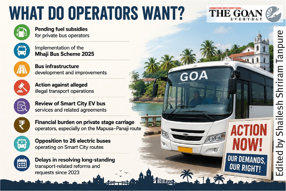 Pvt bus operators issue ultimatum to govt over...